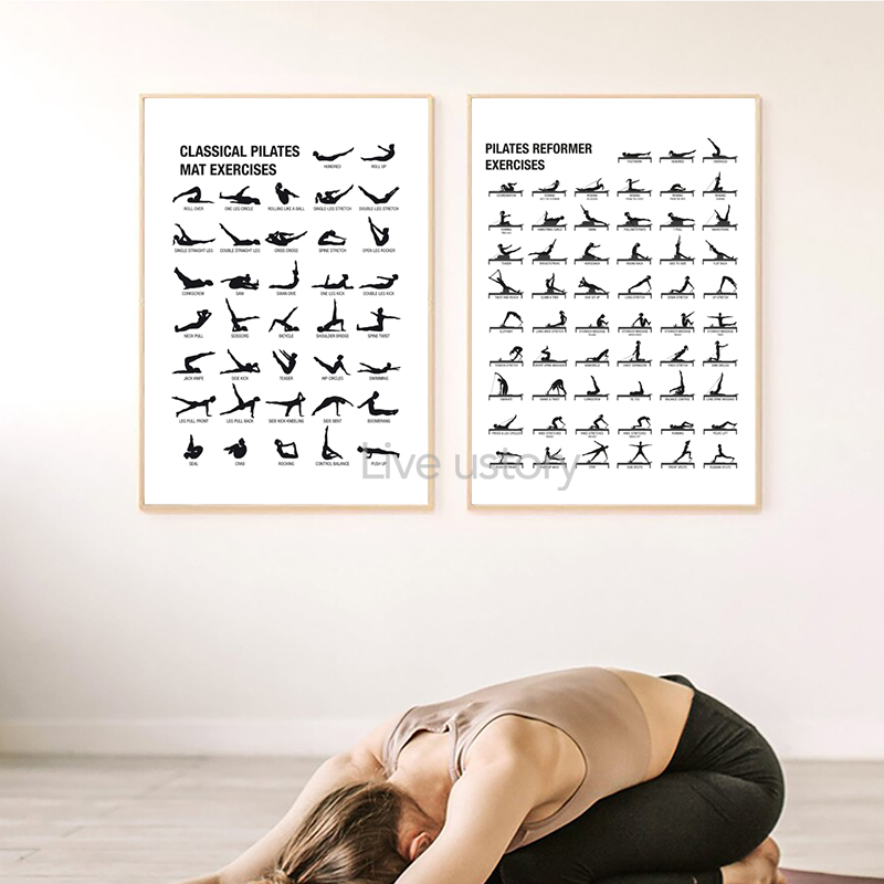 Pilates egzersiz grafik poster - Sustainable Living Guide incelemesi ve fiyatı