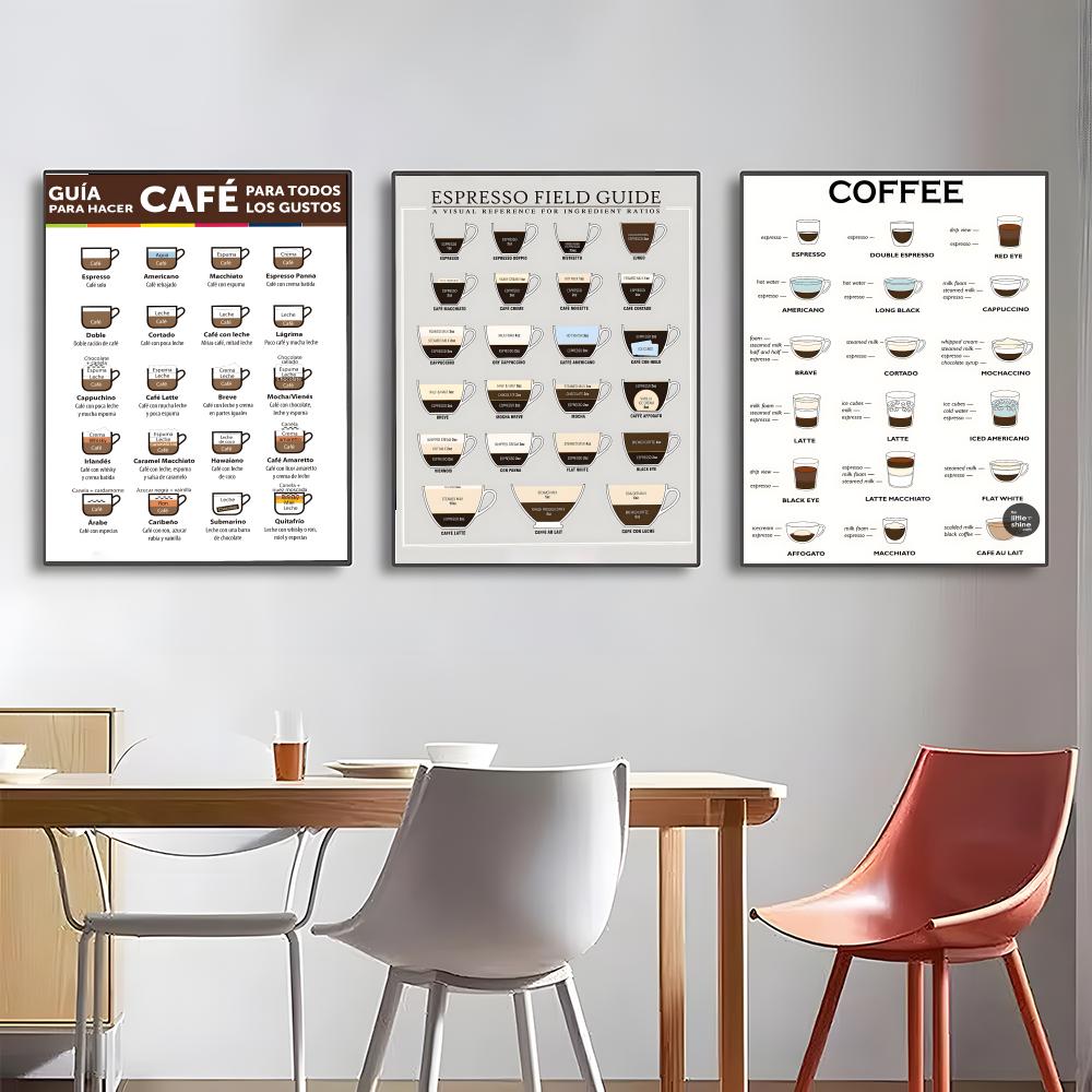 Kahve Rehberi Posteri Yüksek ç - Sustainable Living Guide incelemesi ve fiyatı