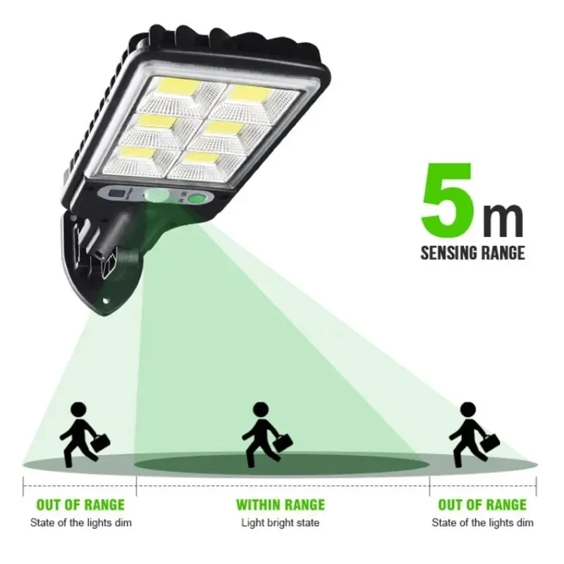 Güçlü LED Güneş Enerjili Dış M - Solar Garden Light incelemesi ve fiyatı