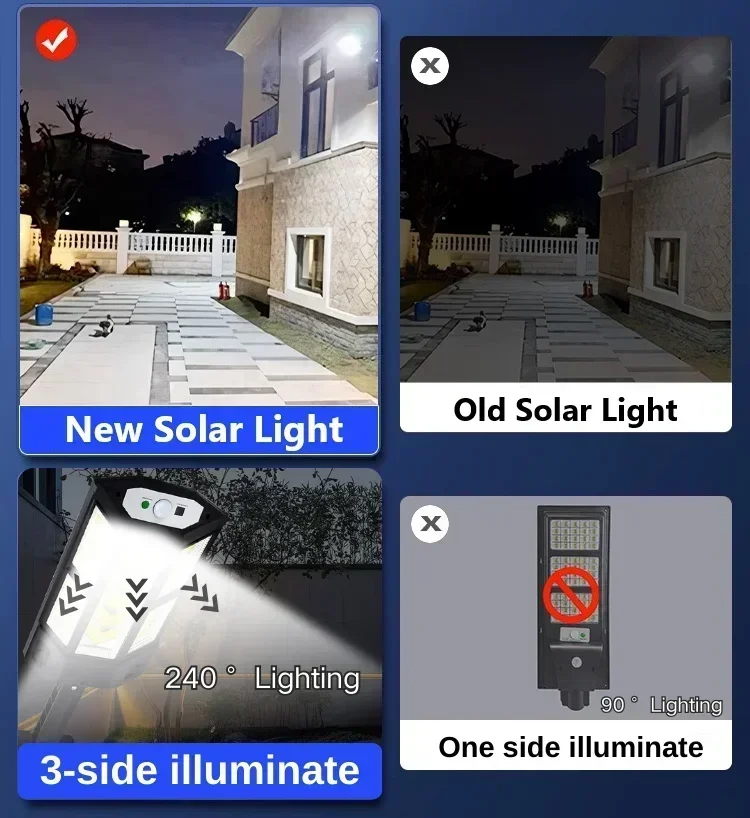 Güneş Enerjili LED Işık Süper  - Solar Garden Light incelemesi ve fiyatı